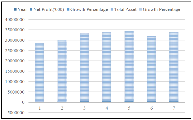 ROA-Net Income to Total Asset-1.PNG